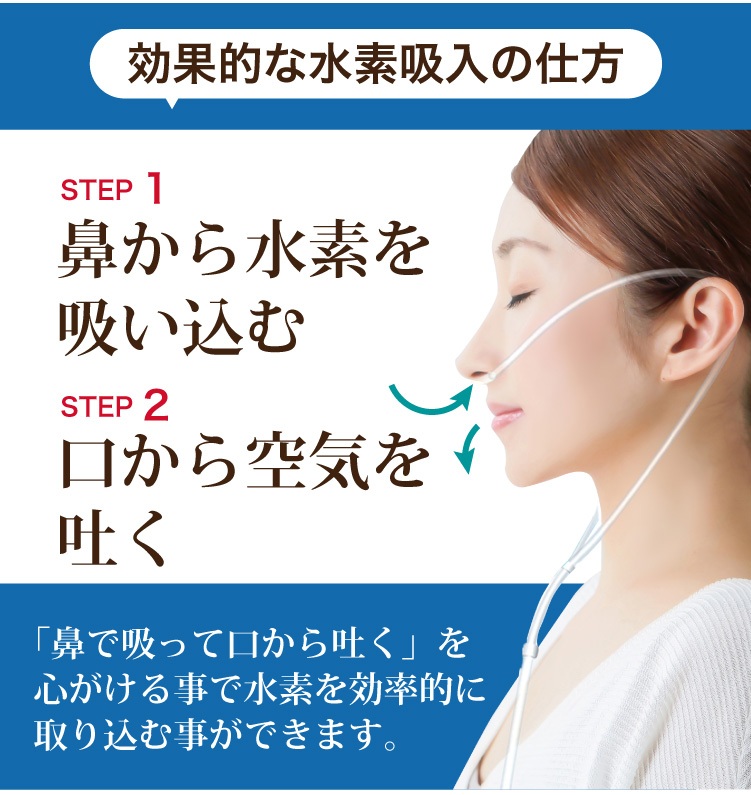 効果的な水素吸入の仕方「鼻で吸って口から吐く」を心がける事で水素を効率的に取り込む事ができます。